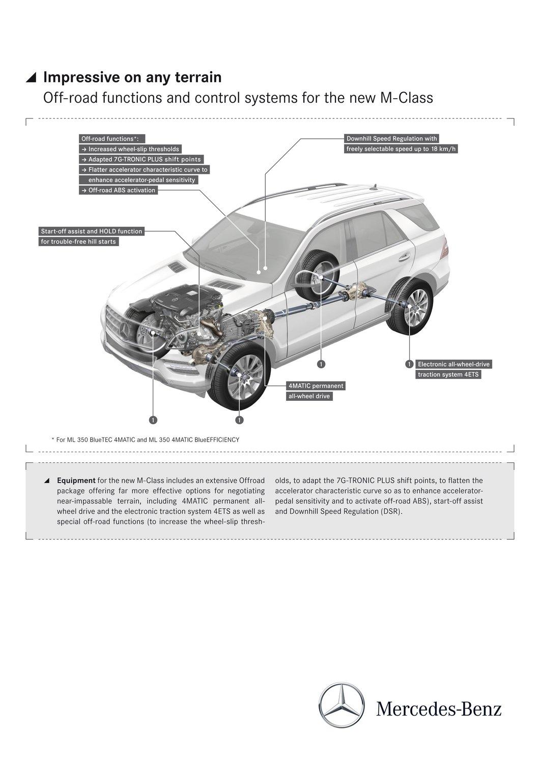 Система dsr мерседес что означает - 84 фото