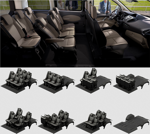 Ford Tourneo Custom, configurazione dei sedili - UltimoGiro.com