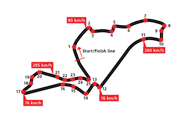 gran premio deuropa 2012 orari statistiche e segreti