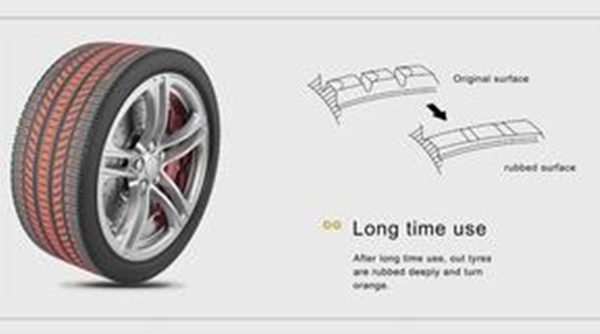 discolor controllo usura pneumatici