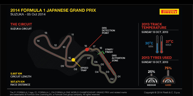 15-Giappone-Infografica-01-625x312